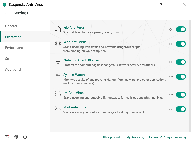 Kaspersky Anti Virus 2022 Key (1 Year / 1 Device)